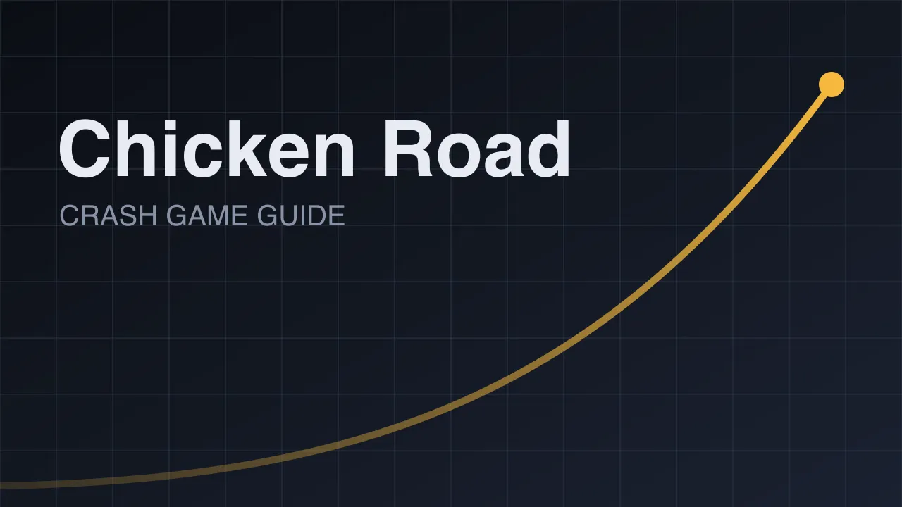 Chicken Road crash game by InOut Games